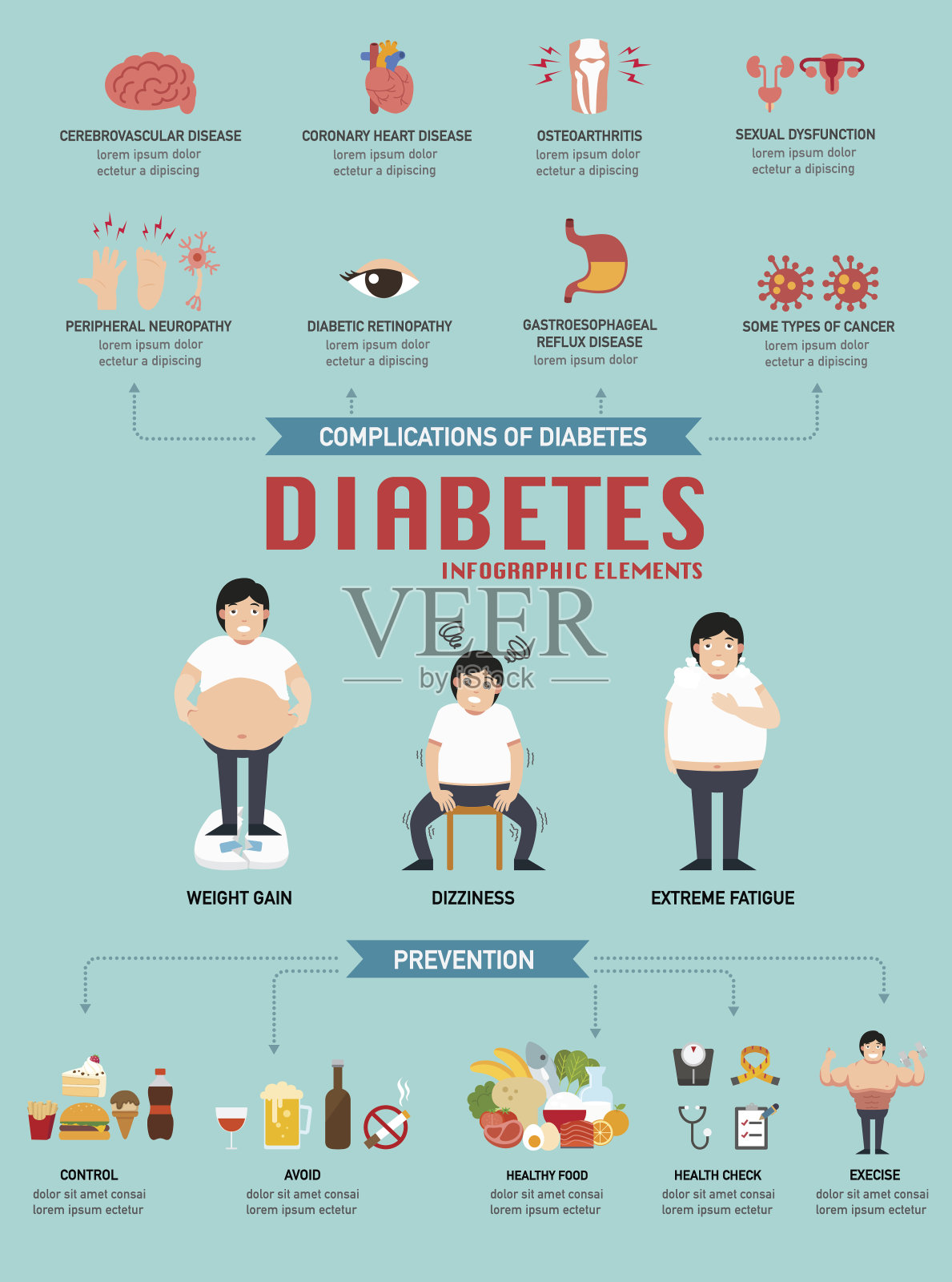 糖尿病疾病infographic.illustration设计模板素材