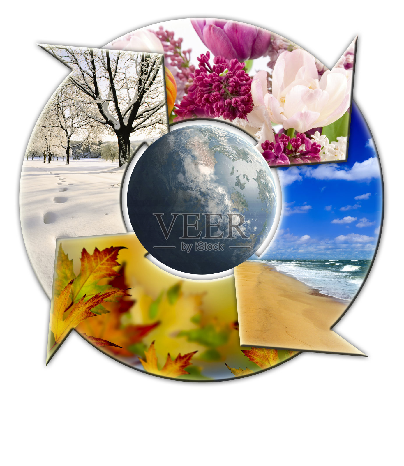 四个箭头的圆形叠加图像代表四季，地球在中间，孤立在白色背景上照片摄影图片