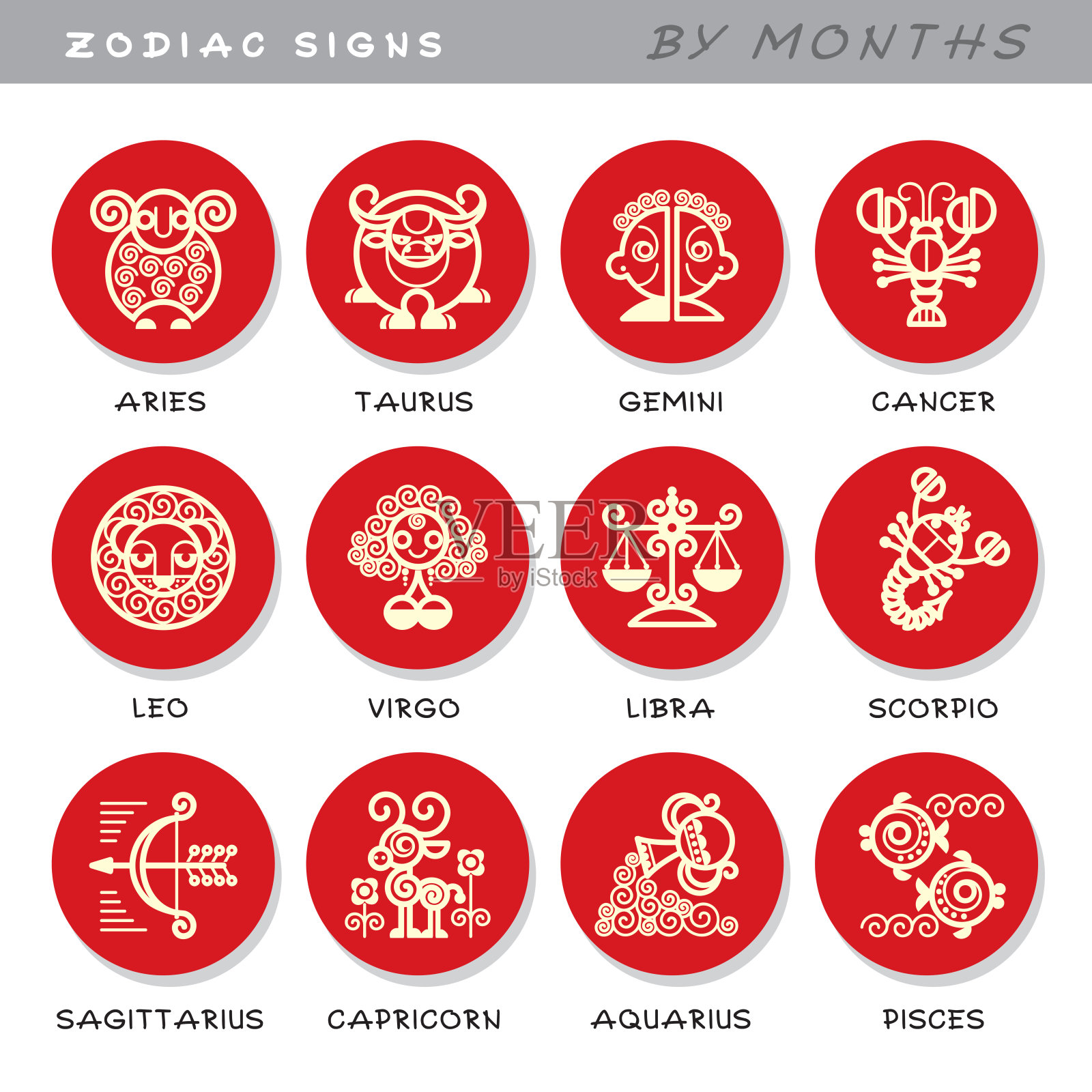 黄道十二宫符号-矢量图标的动物由月，占星历的符号。设计元素图片