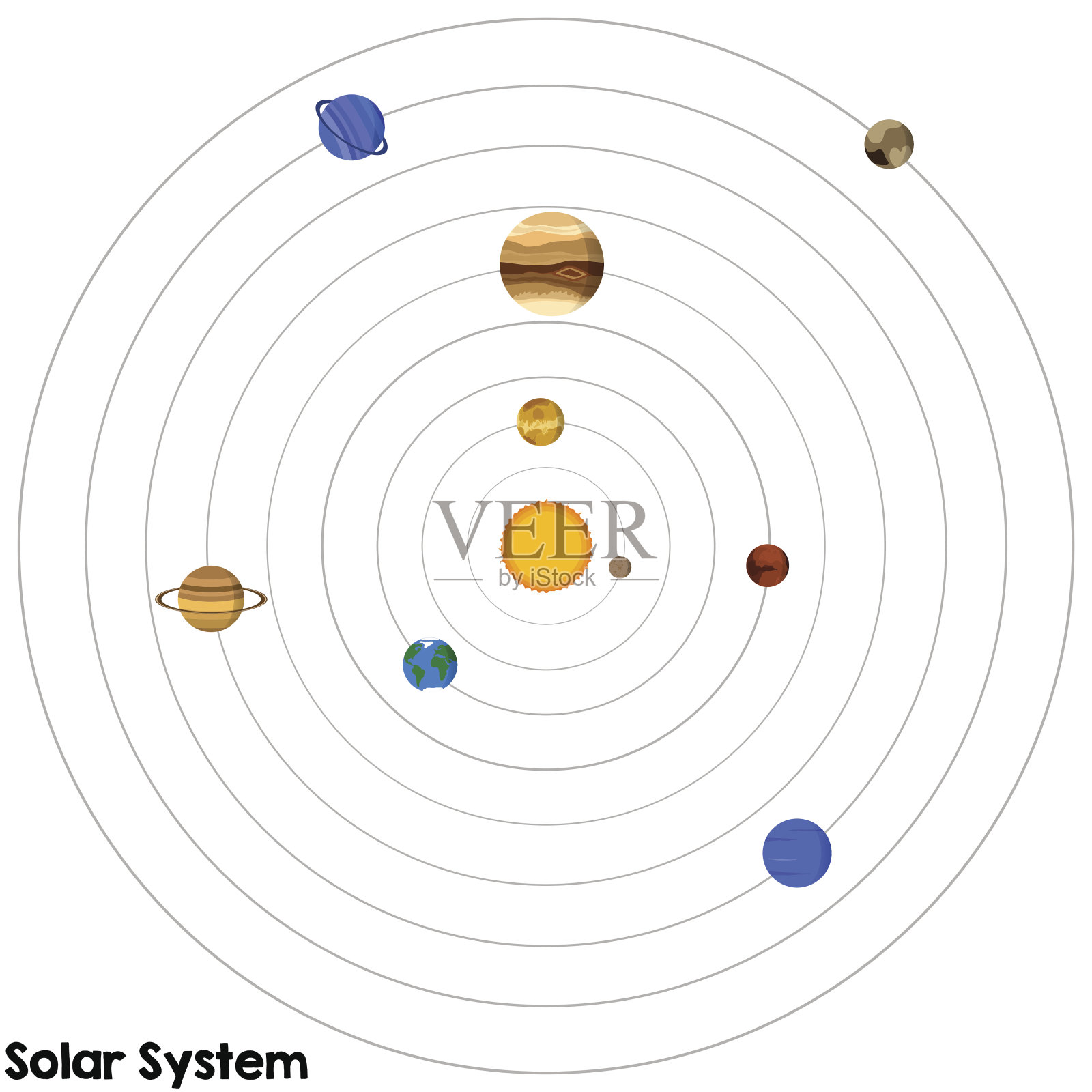 我们的太阳系和其中所有不同的行星设计元素图片