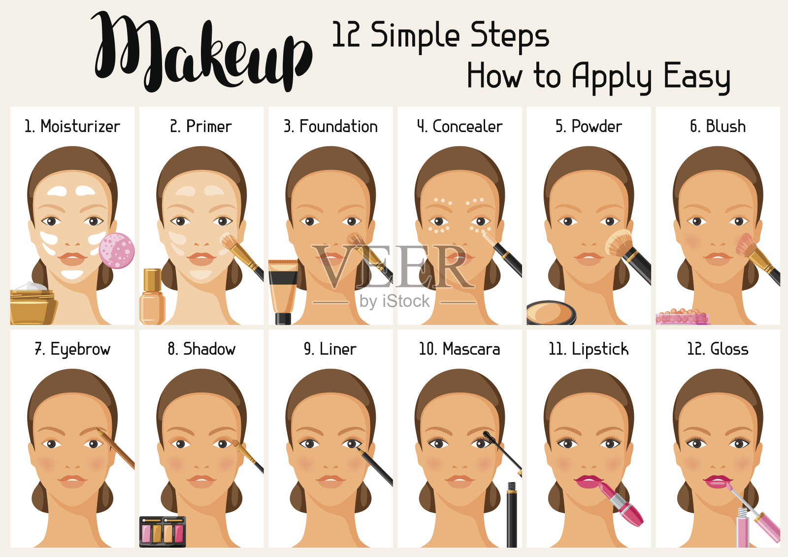 化妆12个简单步骤如何轻松运用。用于目录或广告的信息横幅插画图片素材