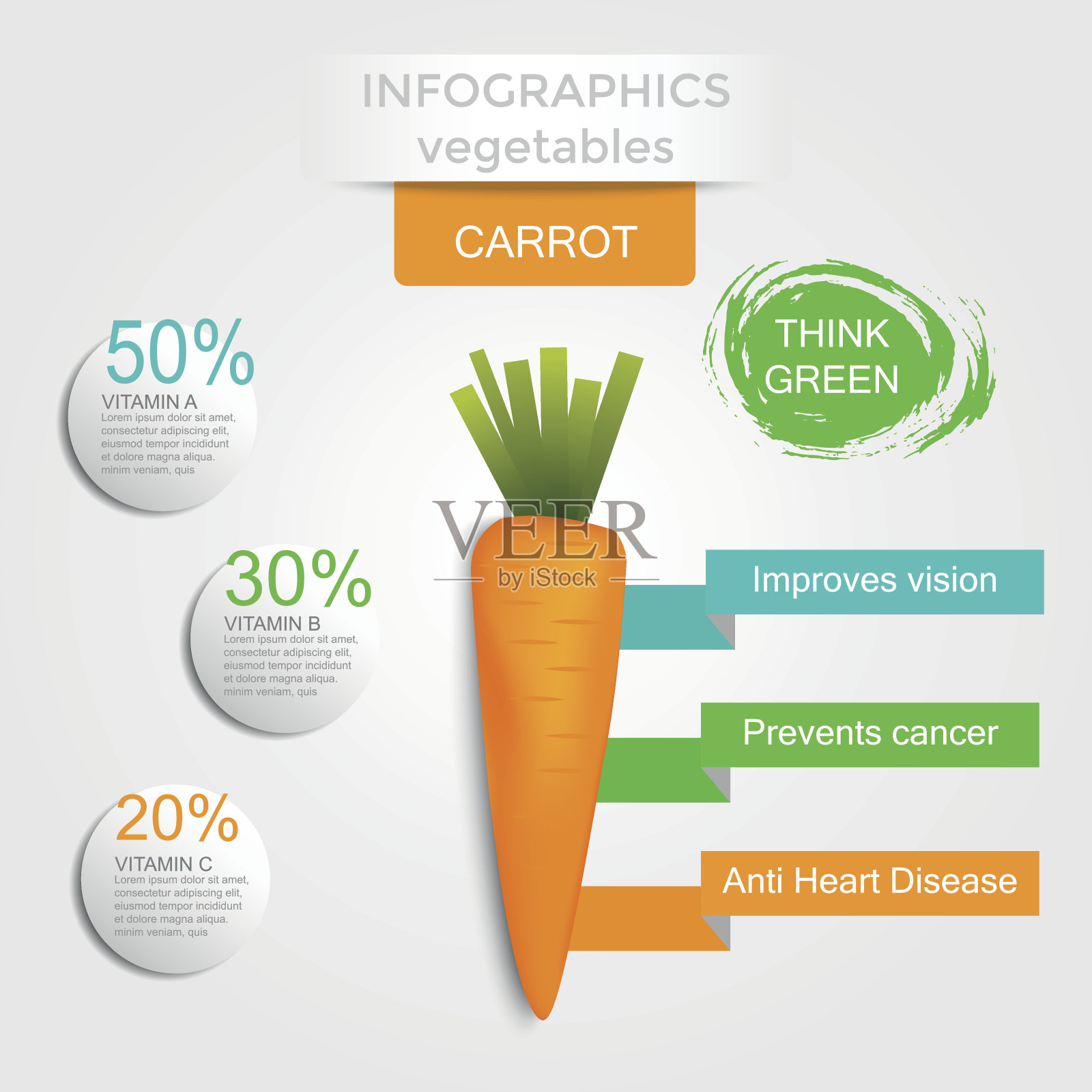 含有胡萝卜、维生素和矿物质的健康蔬菜信息图。插画图片素材