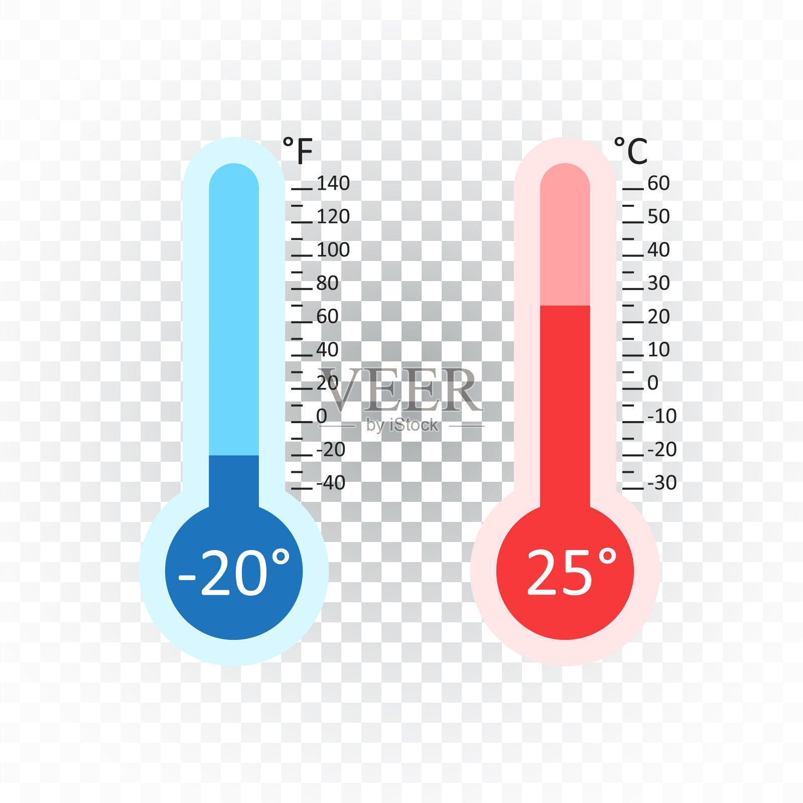 摄氏和华氏温度图标设置。温度计高低测量矢量。插画图片素材_ID:423324574-Veer图库