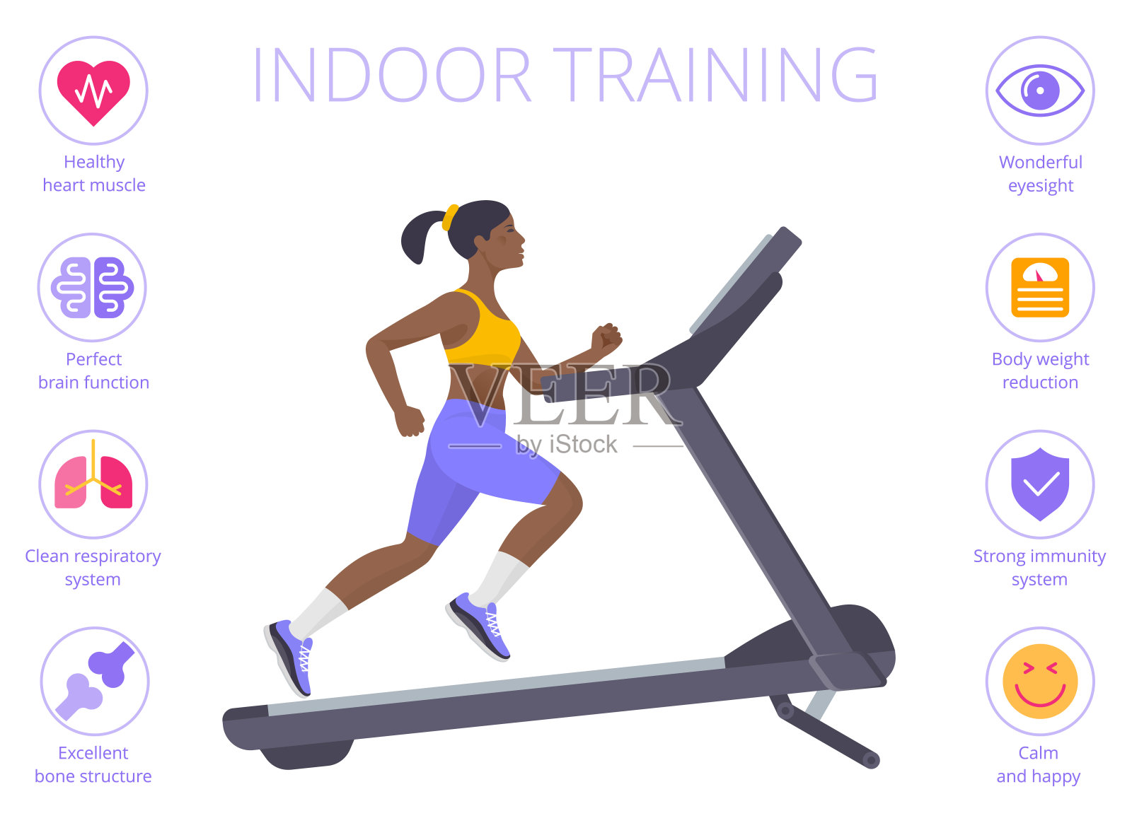 黑人妇女在跑步机上跑步。平面向量插图。插画图片素材