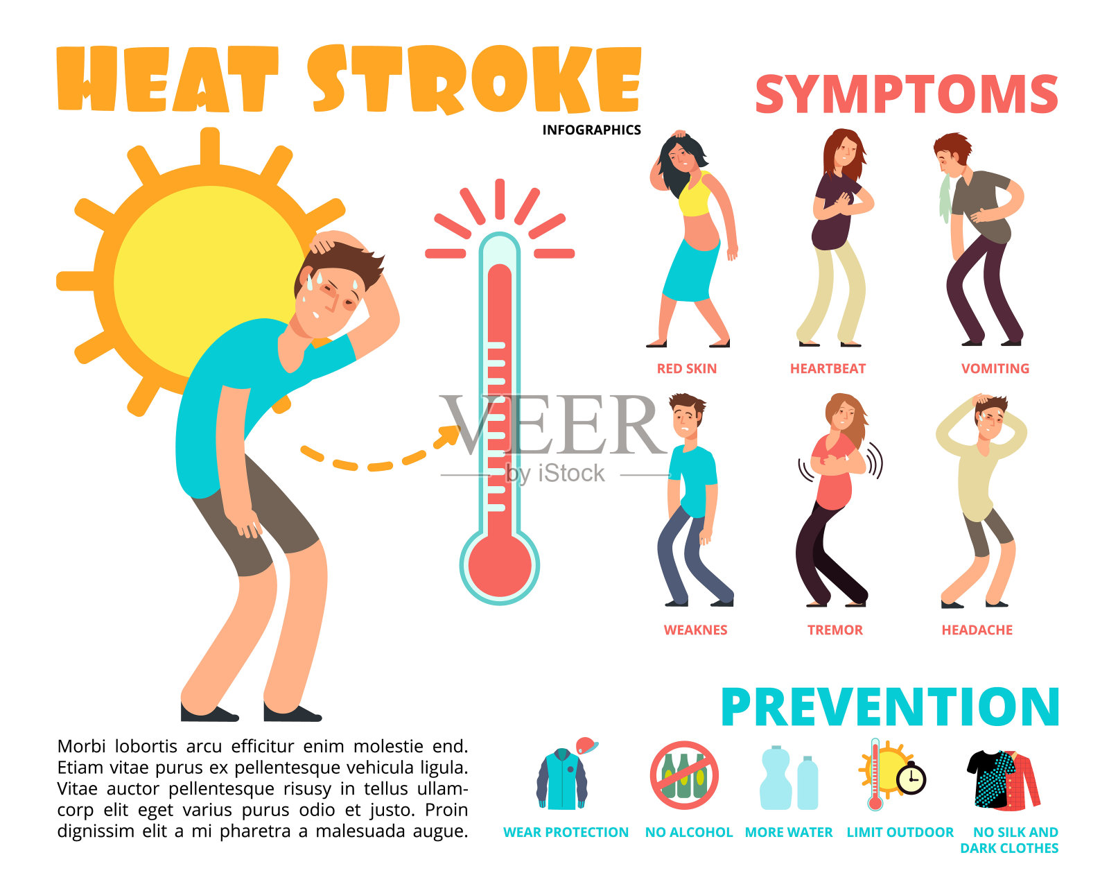 中暑和夏季中暑的风险、症状和预防病媒信息图插画图片素材