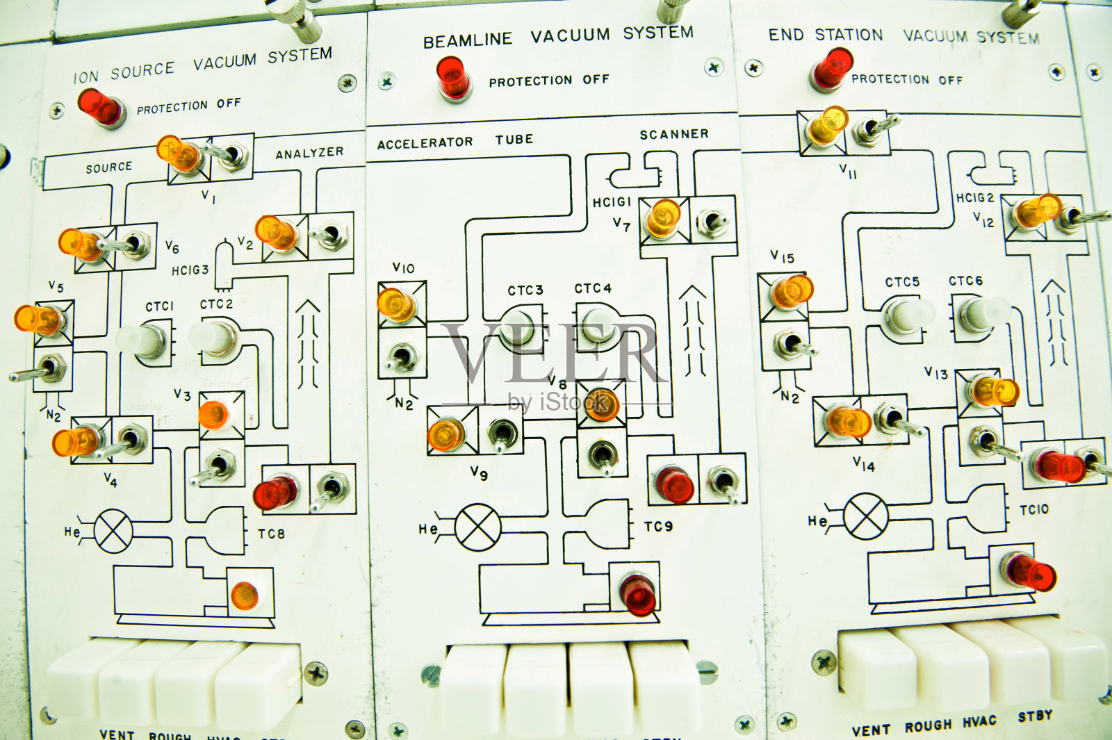 控制面板:电气控制器仪表，发光二极管和旋钮照片摄影图片