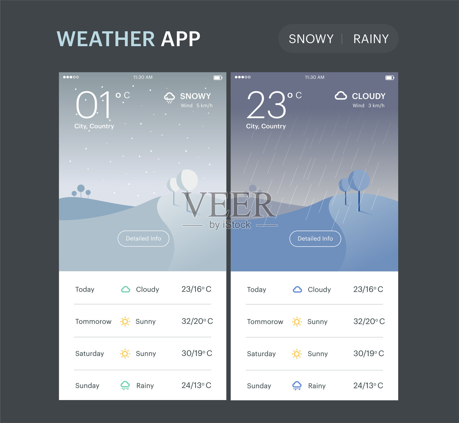 天气应用程序模板。雨雪屏幕，UI和UX应用设计。布局。插画图片素材