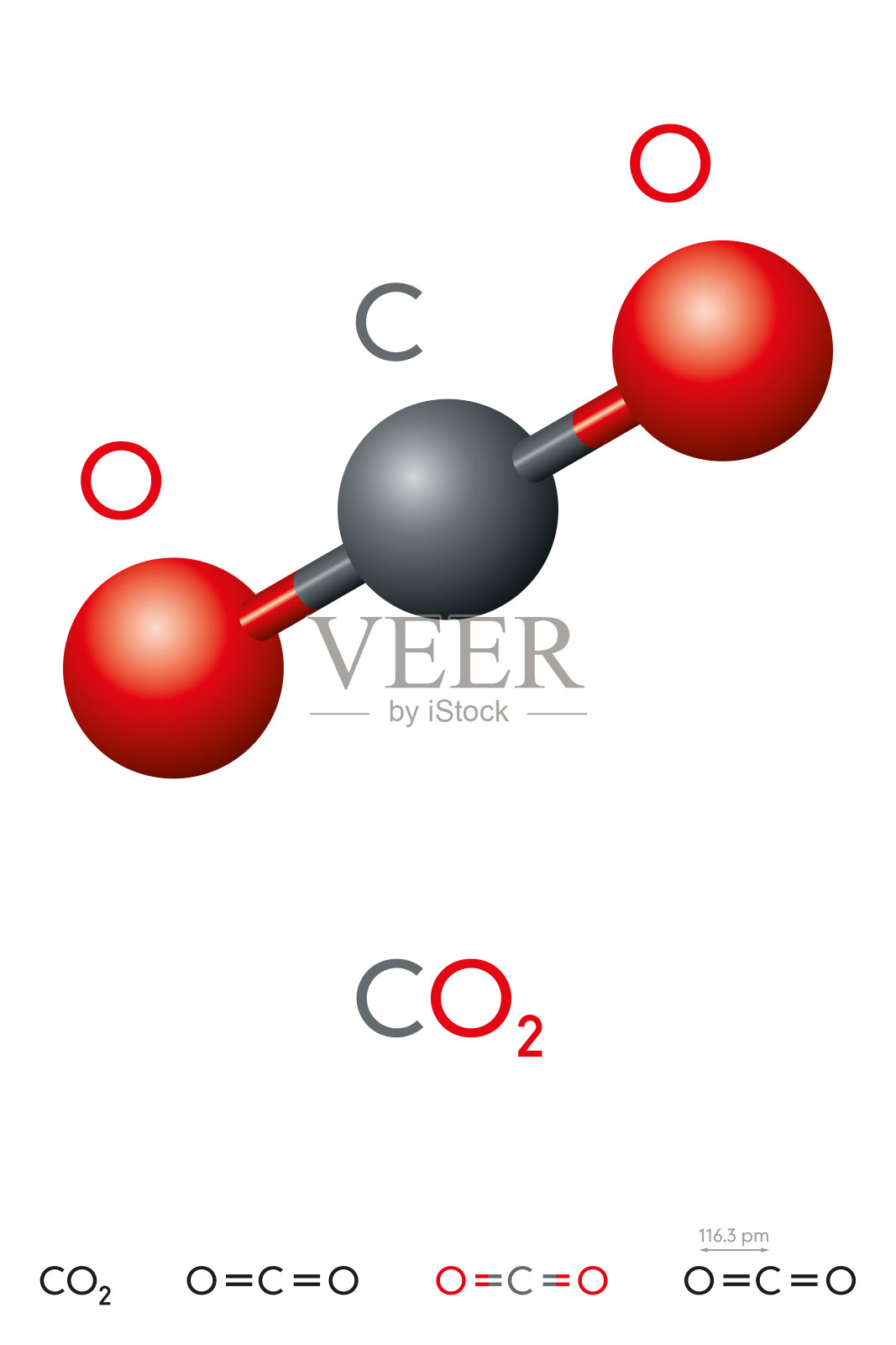 二氧化碳，二氧化碳，分子模型和化学式设计元素图片