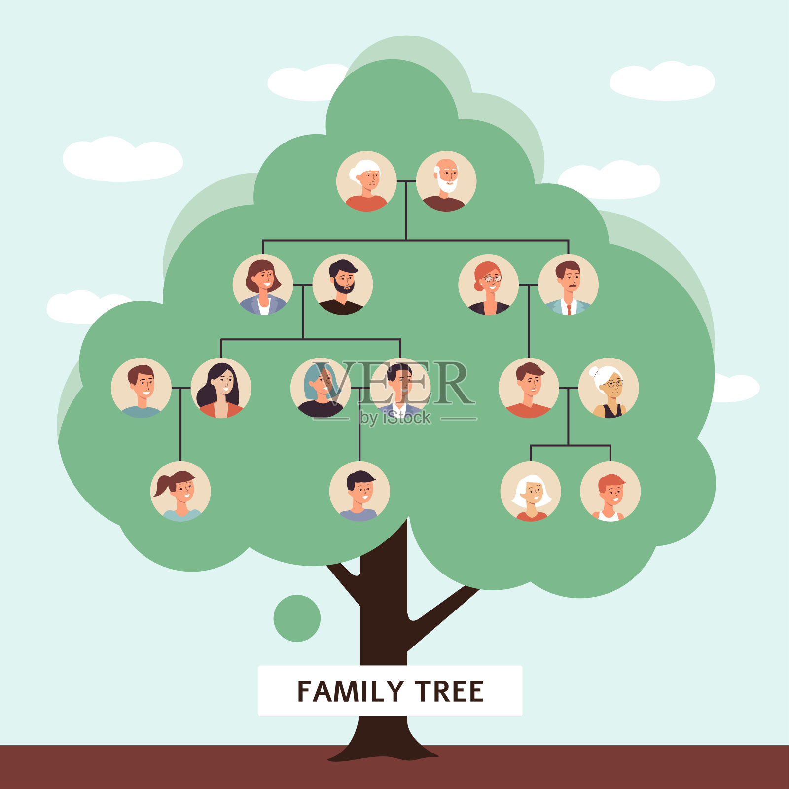 WebFamily树与卡通画的老父亲和母亲开始一个家谱链的孩子插画图片素材