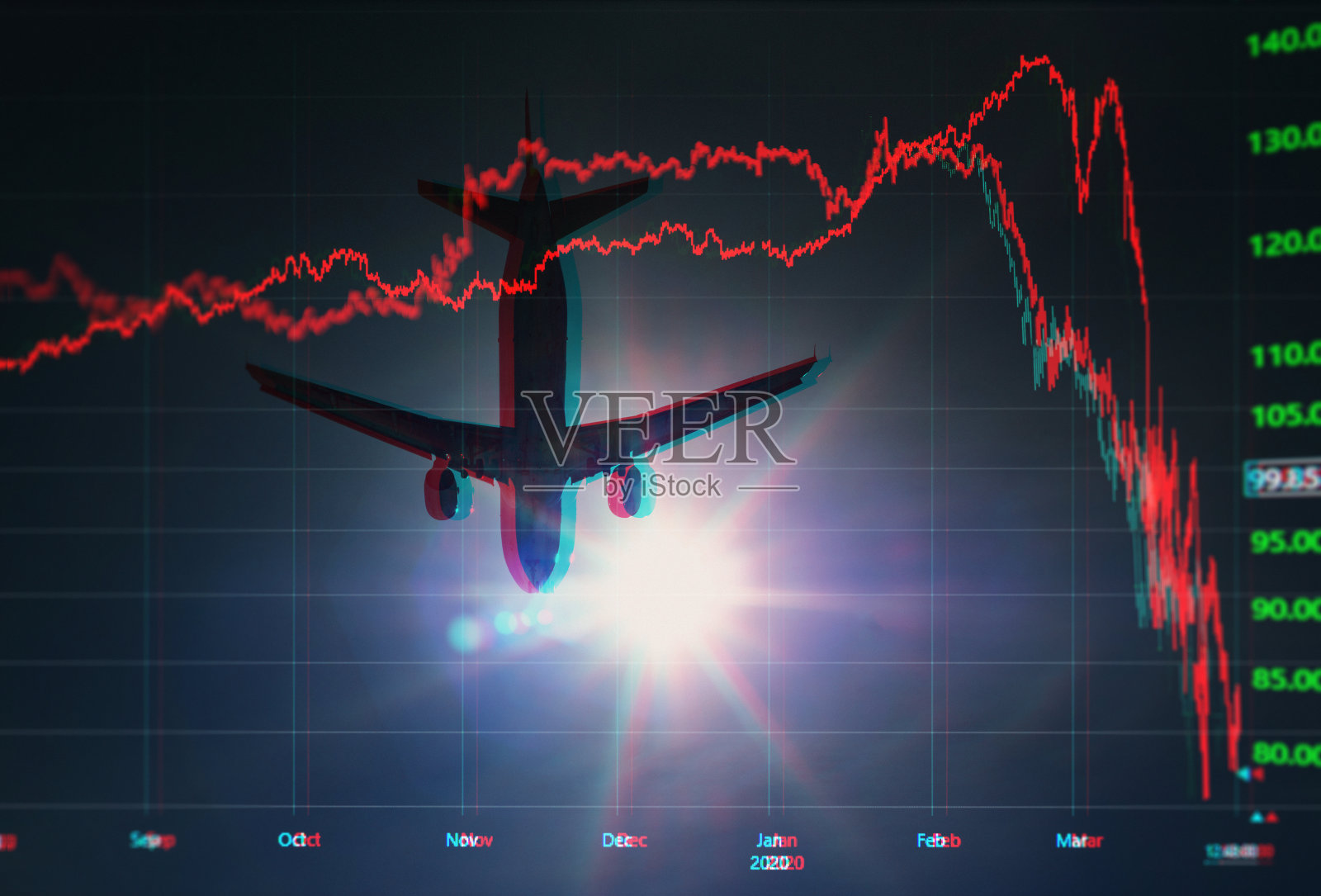 冠状病毒市场崩溃——航空业照片摄影图片