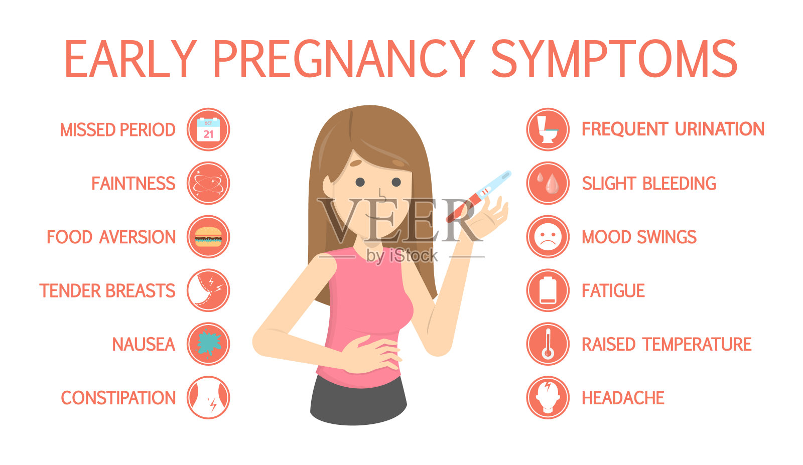 怀孕的第一个症状生病和便秘，食欲改变和呕吐。插画图片素材