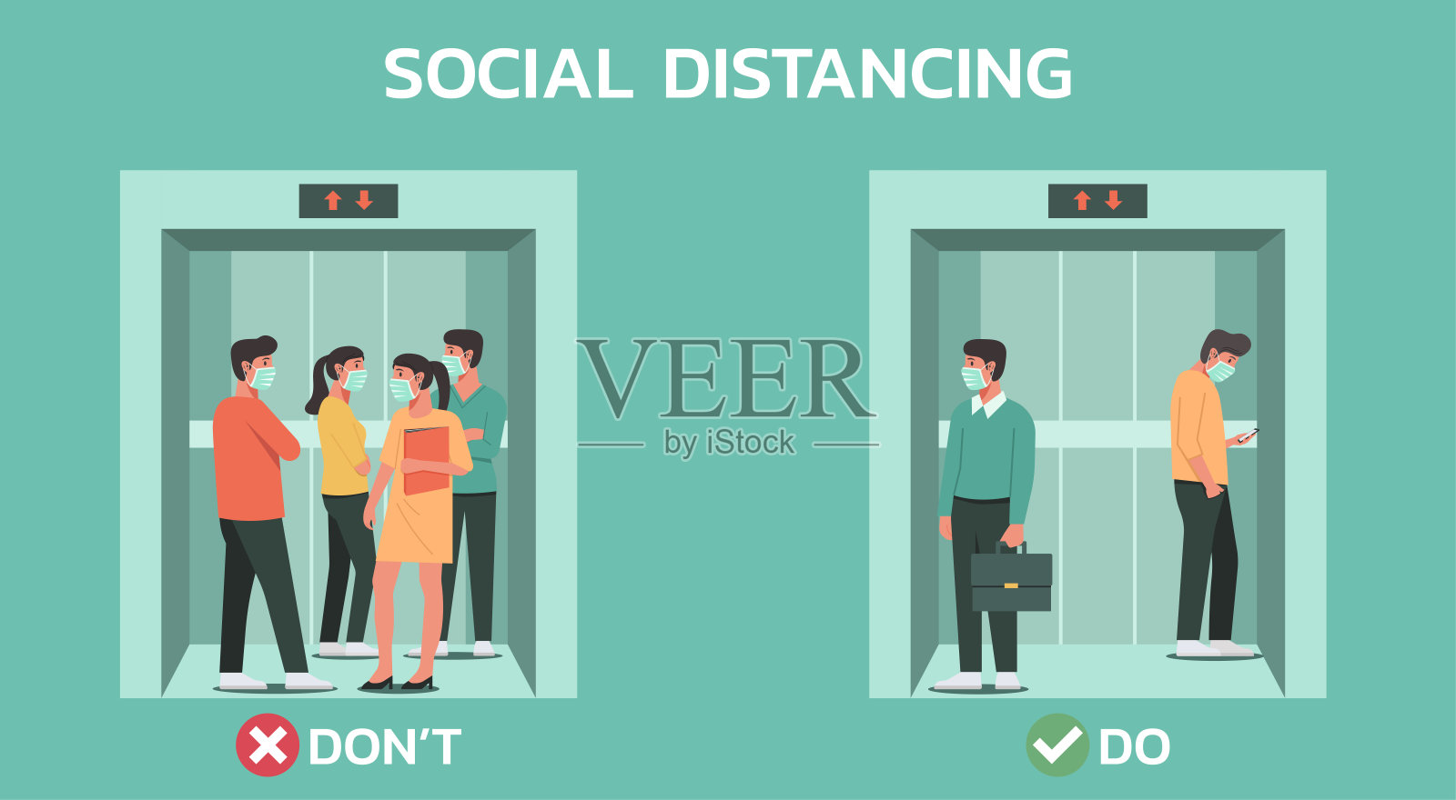 站在电梯里与人保持社交距离的正确和错误方法插画图片素材