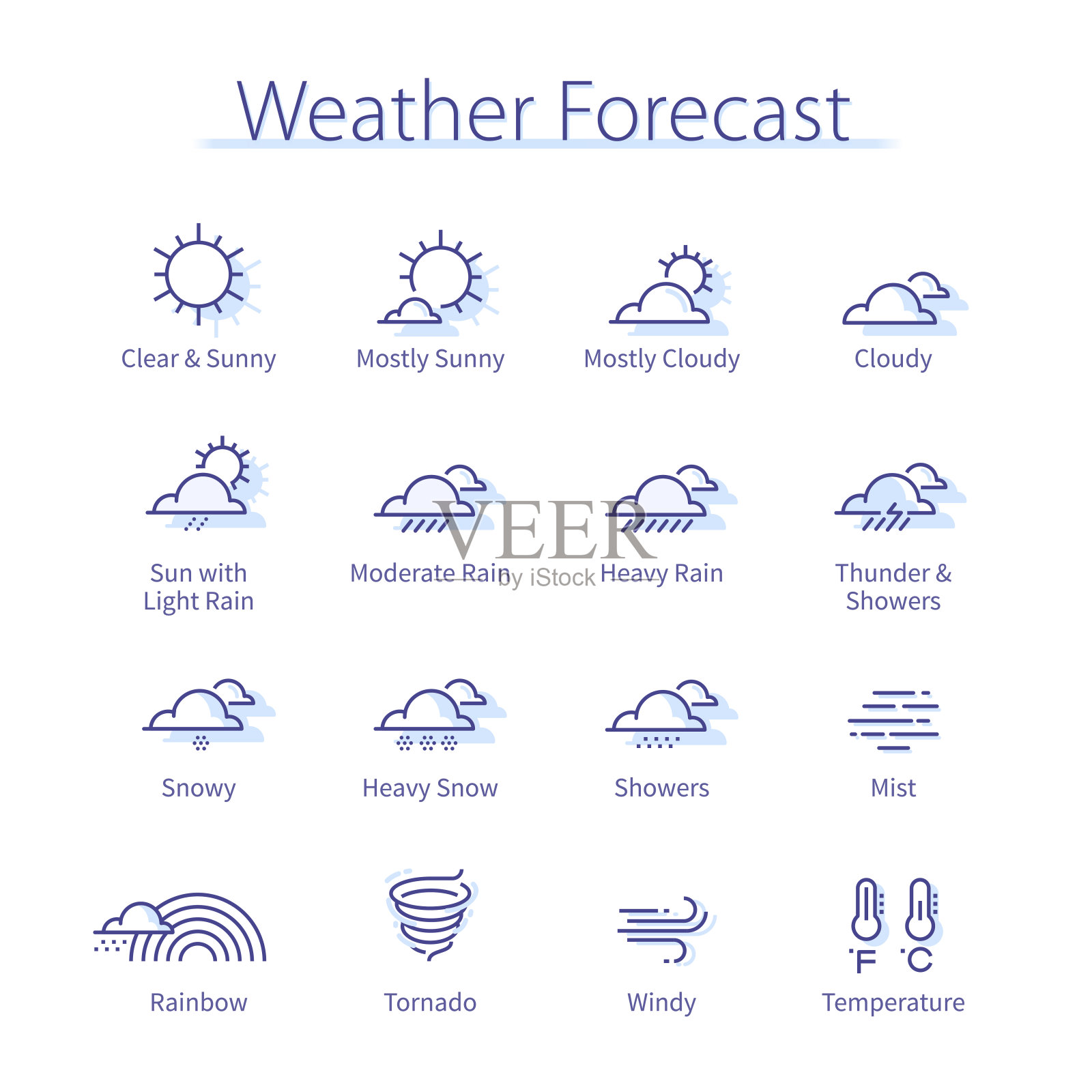 天气征兆集。云，雨，太阳，雪，风暴，风，雪花，温度计温度，雷暴细线图标。天气预报、气候、气象线性矢量插图图标素材