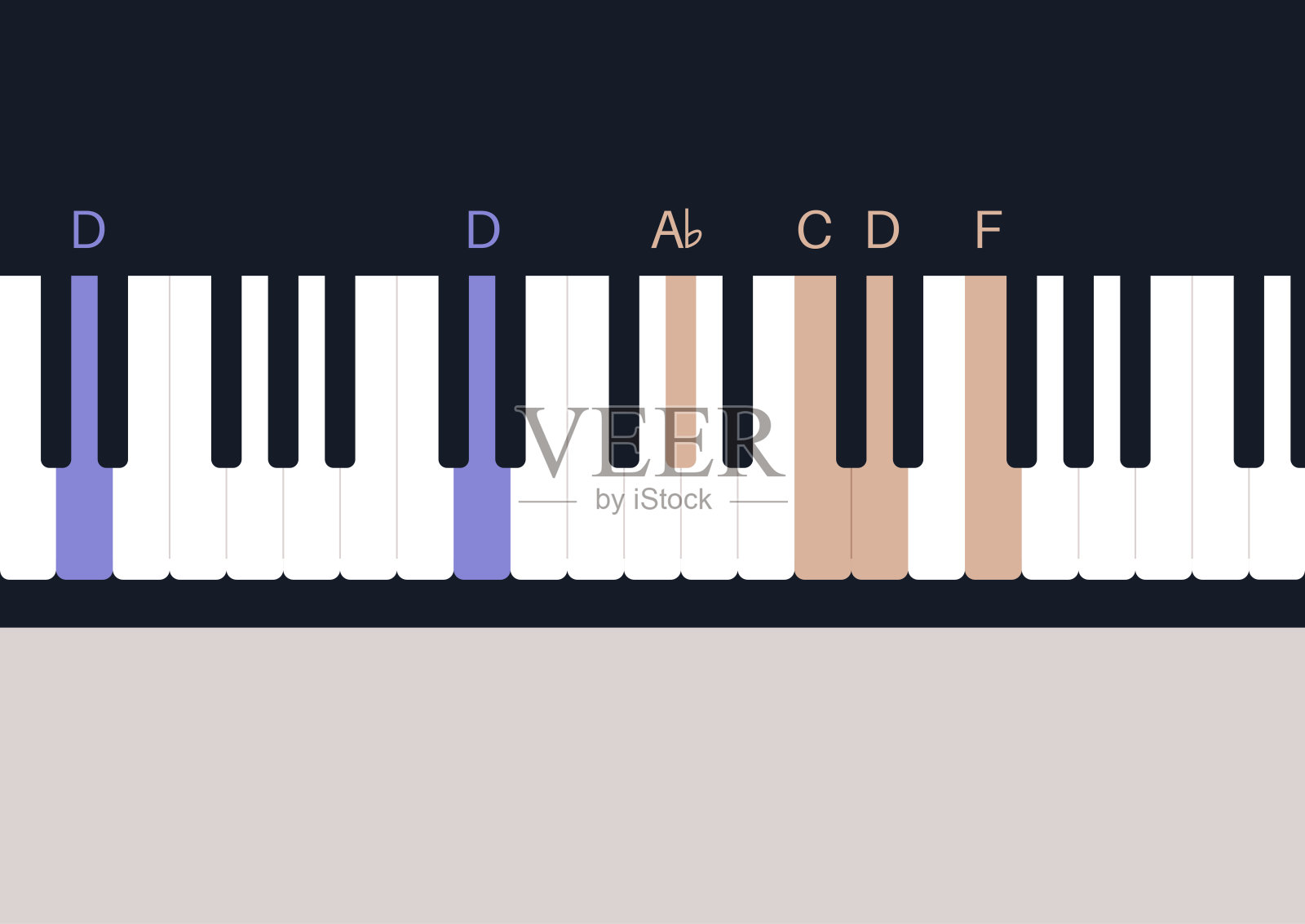 钢琴课，涂上不同颜色的琴键，音乐教程设计元素图片