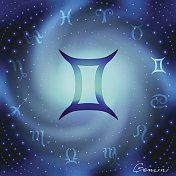 空间螺旋与占星双子座符号图片素材
